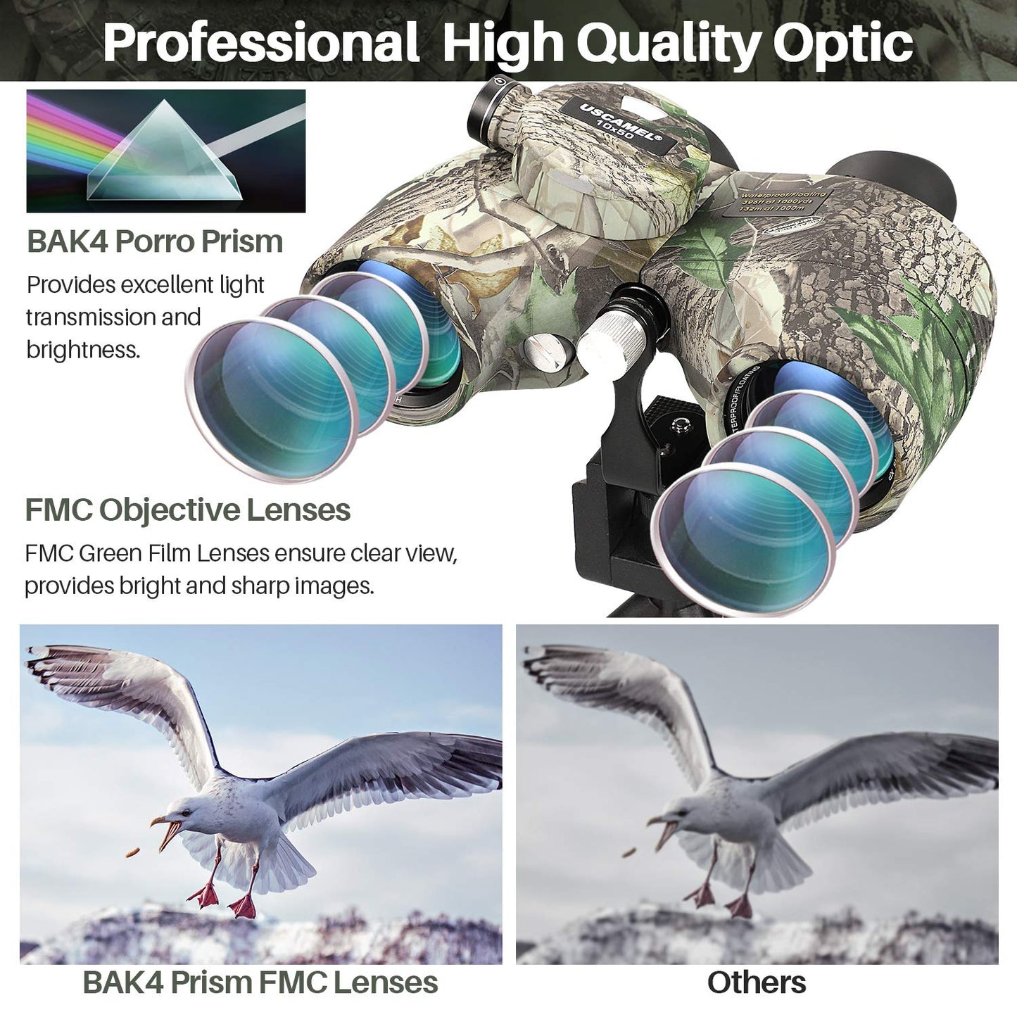 10x50 Marine Binoculars With Rangefinder & Compass