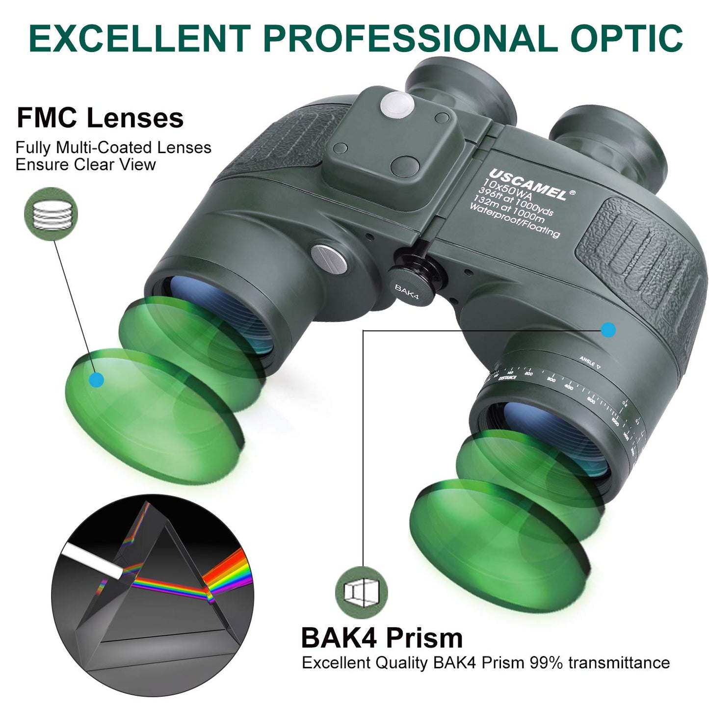 10x50 Binoculars With Rangefinder & Compass