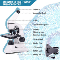 USCAMEL Compound Monocular Microscope For Education – USCAMEL Optics